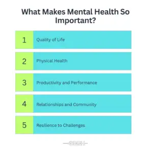 What Makes Mental Health So Important